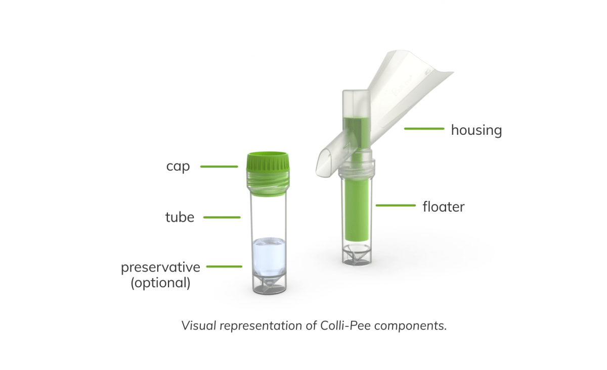 Colli-Pee components