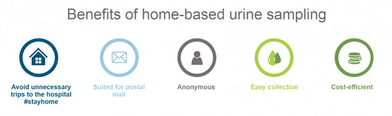 home-based-urine-sampling-benefits.jpg