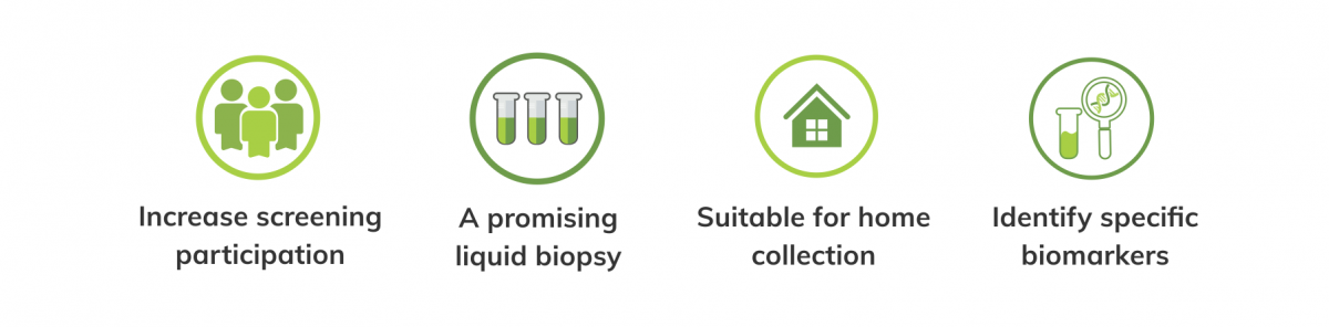 Urine as a sample type